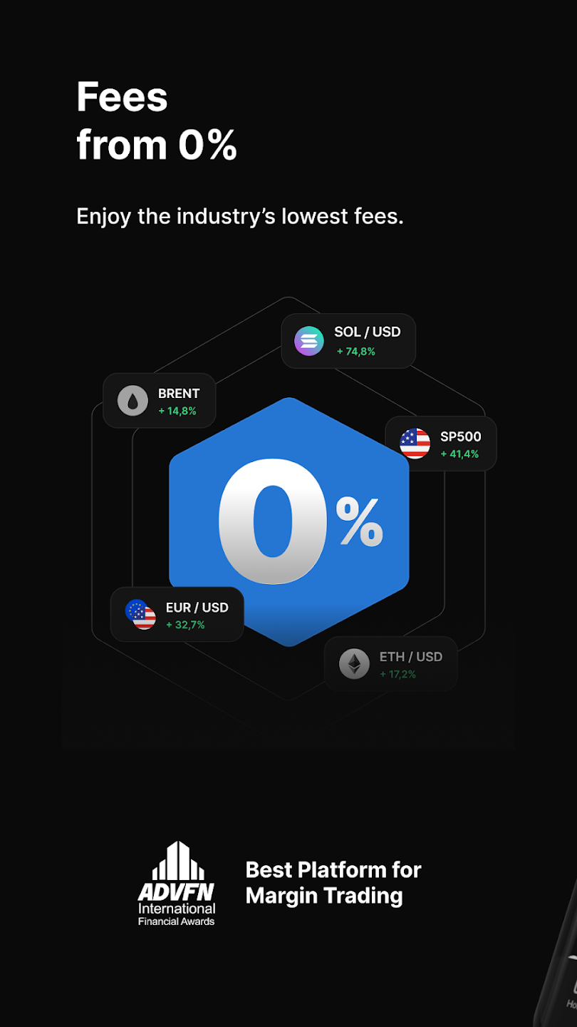 Descarga la aplicación de PrimeXBT para android.